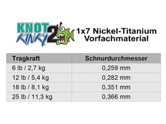 Knot 2 Kinky 1x7 Titanium 3m