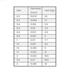 Sunline SIGLON PE×4 150M Light Green