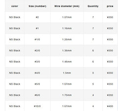Varivas Offset Master Monster Class