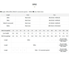 SUNLINE Amazer x8, 200m